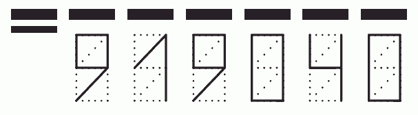 Пример заполнения индекса 919040