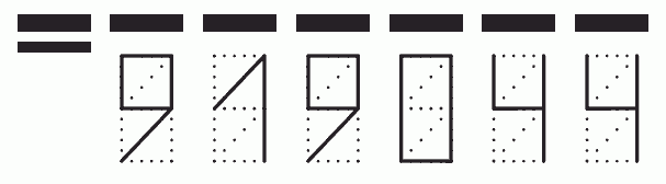 Пример заполнения индекса 919044