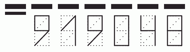 Пример заполнения индекса 919048