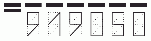 Пример заполнения индекса 919050