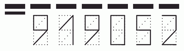 Пример заполнения индекса 919052