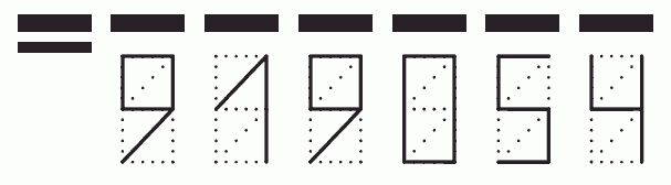 Пример заполнения индекса 919054