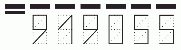 Пример заполнения индекса 919055