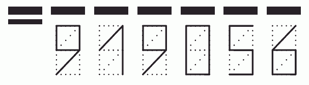 Пример заполнения индекса 919056