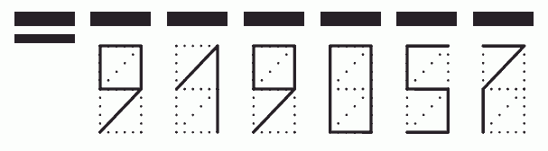 Пример заполнения индекса 919057