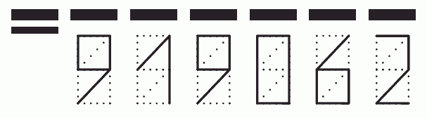 Пример заполнения индекса 919062