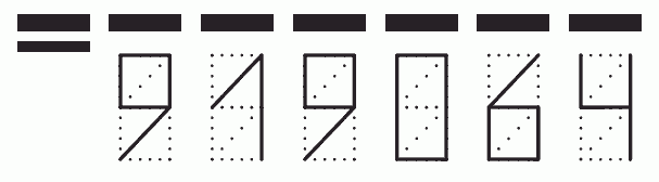 Пример заполнения индекса 919064