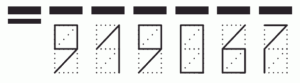 Пример заполнения индекса 919067