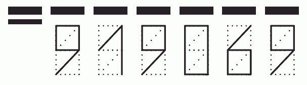 Пример заполнения индекса 919069