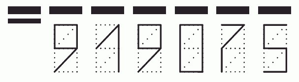 Пример заполнения индекса 919075