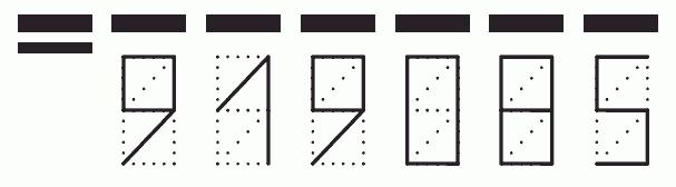 Пример заполнения индекса 919085