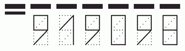 Пример заполнения индекса 919098