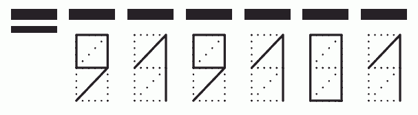 Пример заполнения индекса 919101