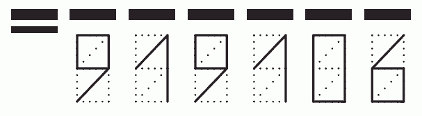 Пример заполнения индекса 919106