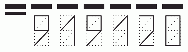 Пример заполнения индекса 919120