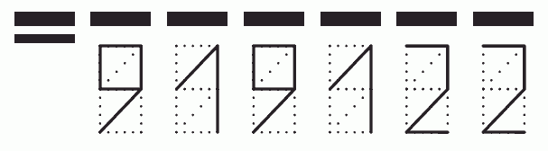 Пример заполнения индекса 919122