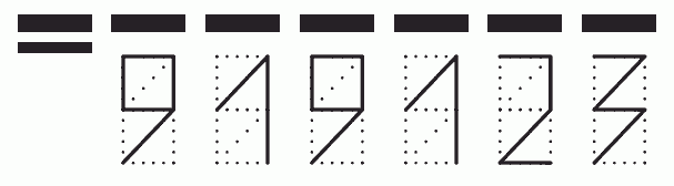 Пример заполнения индекса 919123