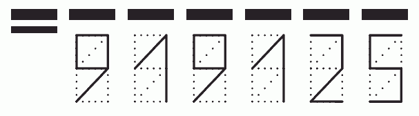 Пример заполнения индекса 919125