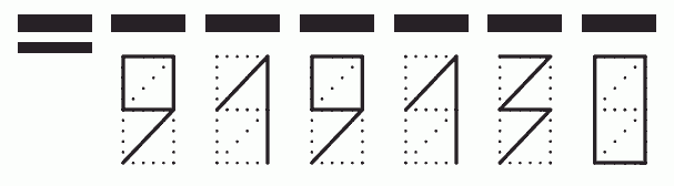 Пример заполнения индекса 919130