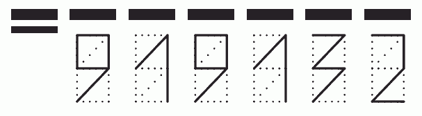 Пример заполнения индекса 919132