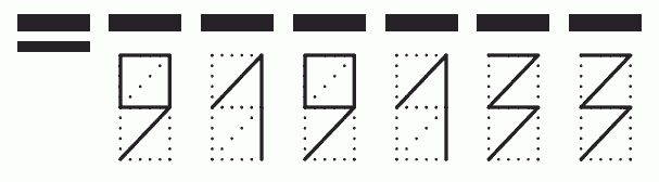 Пример заполнения индекса 919133