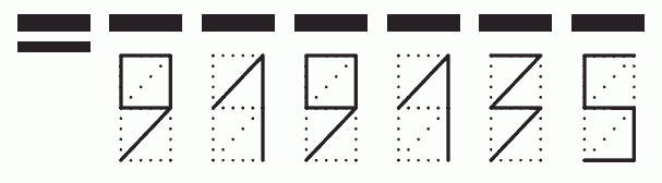 Пример заполнения индекса 919135