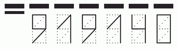 Пример заполнения индекса 919140