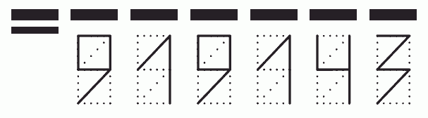 Пример заполнения индекса 919143