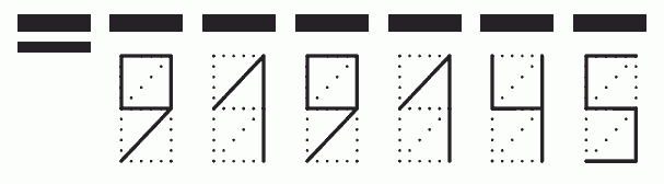 Пример заполнения индекса 919145