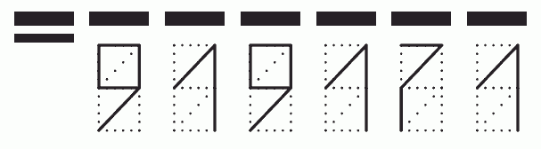 Пример заполнения индекса 919171