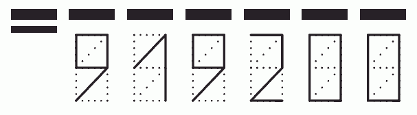 Пример заполнения индекса 919200