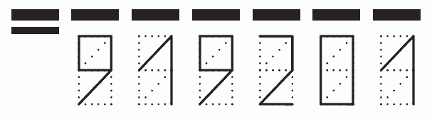 Пример заполнения индекса 919201