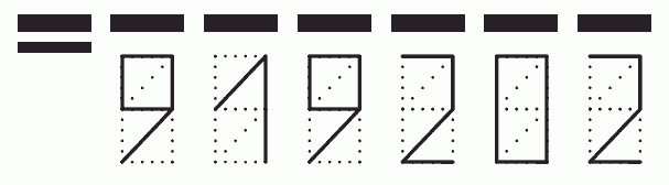 Пример заполнения индекса 919202