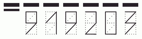 Пример заполнения индекса 919203