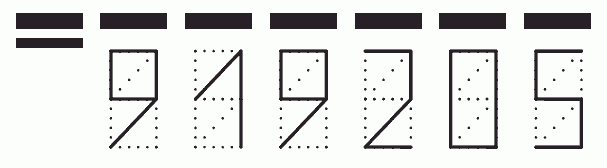 Пример заполнения индекса 919205