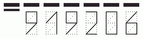 Пример заполнения индекса 919206