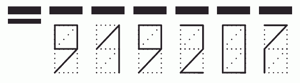 Пример заполнения индекса 919207