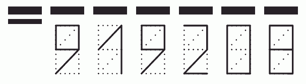 Пример заполнения индекса 919208