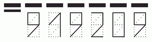 Пример заполнения индекса 919209