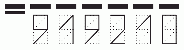 Пример заполнения индекса 919210