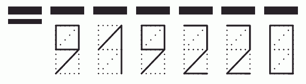 Пример заполнения индекса 919220