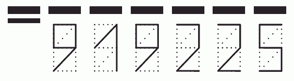 Пример заполнения индекса 919225