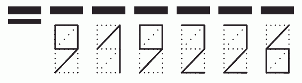 Пример заполнения индекса 919226