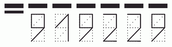 Пример заполнения индекса 919229