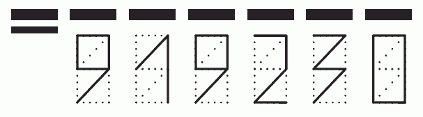 Пример заполнения индекса 919230