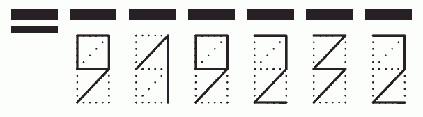 Пример заполнения индекса 919232