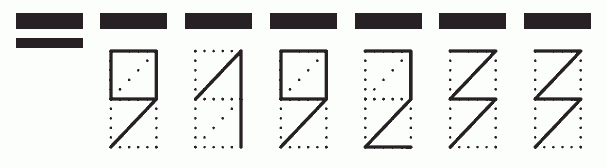 Пример заполнения индекса 919233