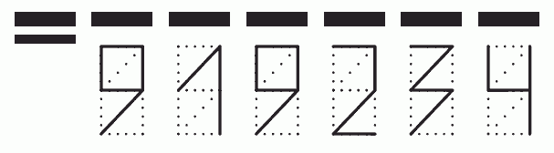 Пример заполнения индекса 919234