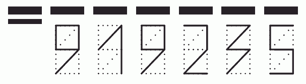 Пример заполнения индекса 919235