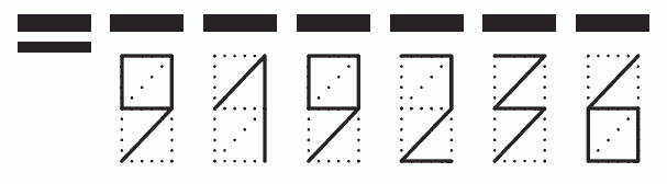 Пример заполнения индекса 919236